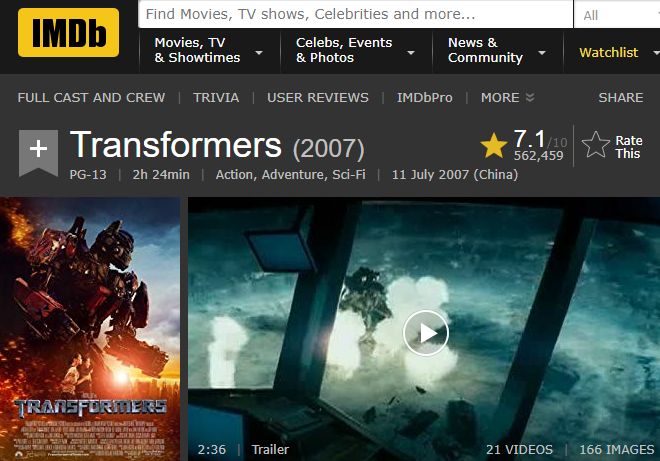 拍不好《大黄蜂》就回家继承2000亿家产！美国王思聪的逆天人生