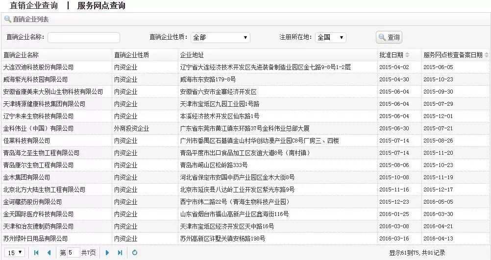 无限极安利完美玫琳凯,无限极完美安利如新玫琳凯
