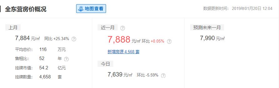 滨州平均薪酬,滨州上年度职工平均工资