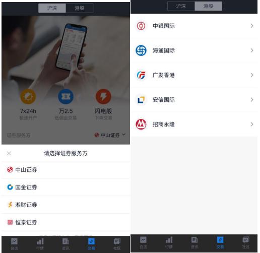 科创板注册制改革时间,科创板注册制股票
