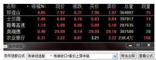 股市中选股公式,零基础股票选股公式编写教程