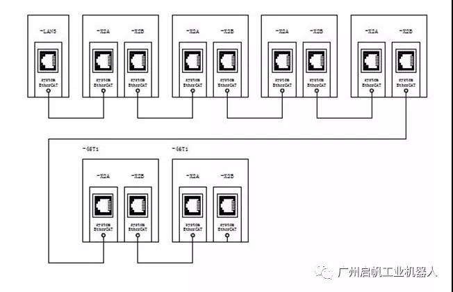 广州启帆装饰工程有限公司,广州启帆是国企吗