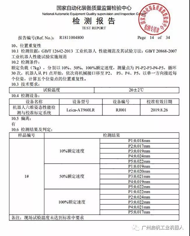 广州启帆装饰工程有限公司,广州启帆是国企吗