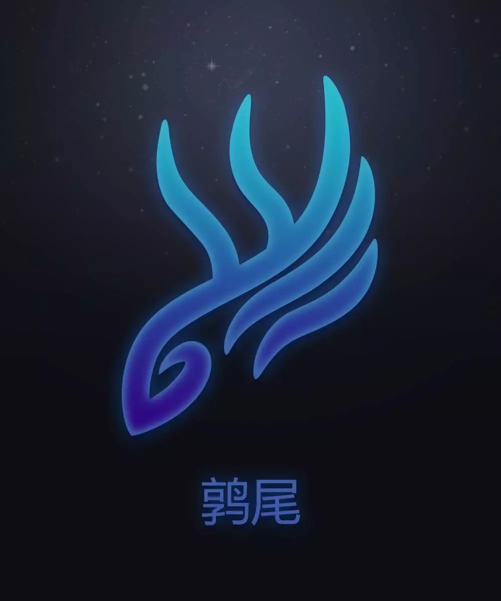 国内12星座,娵訾对应的十二星座