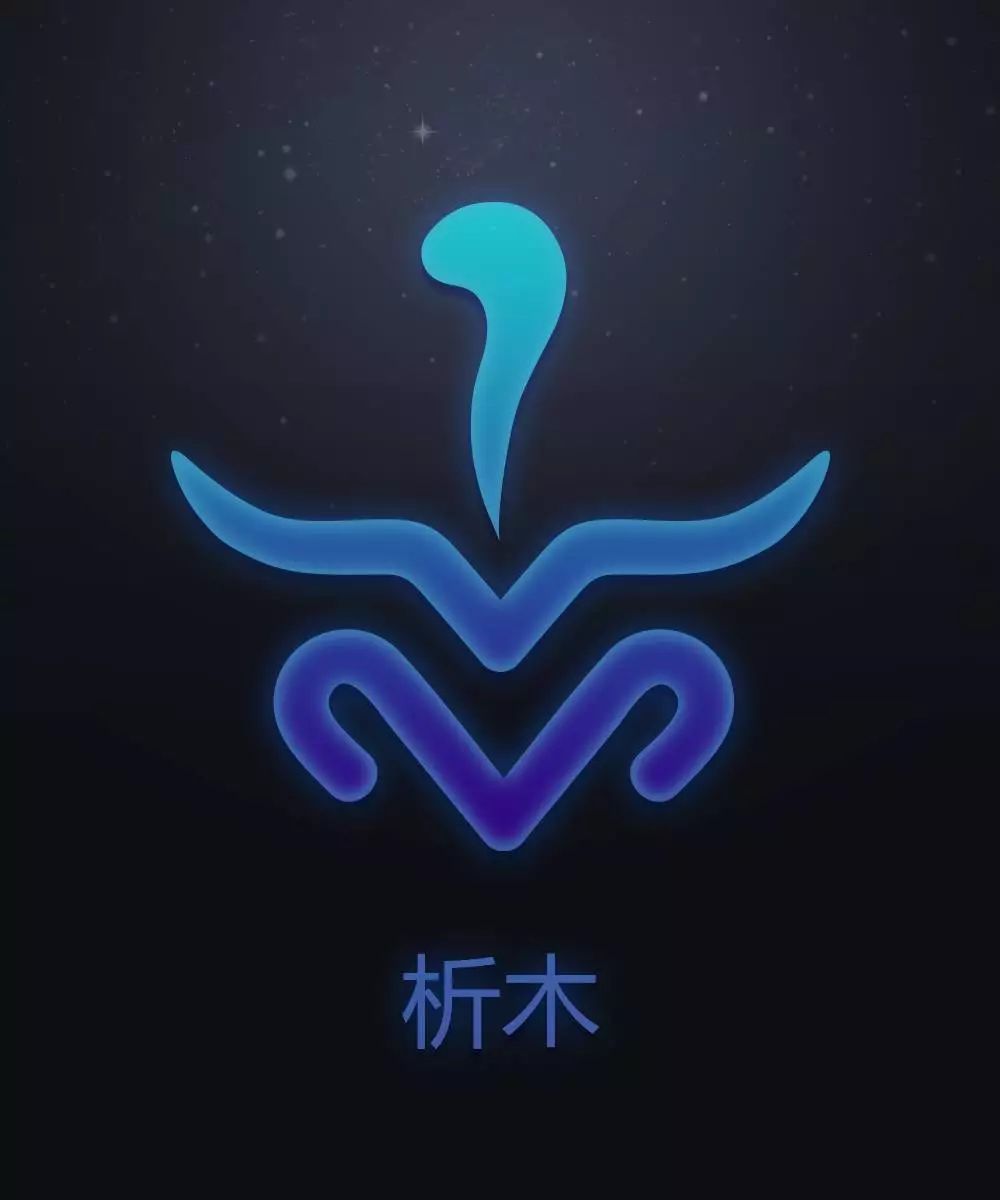 国内12星座,娵訾对应的十二星座