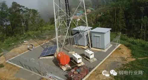 通信电源为什么是48v,48v通信电源系统