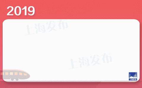 县政府工作报告解读,权威发布政府工作报告一图速览