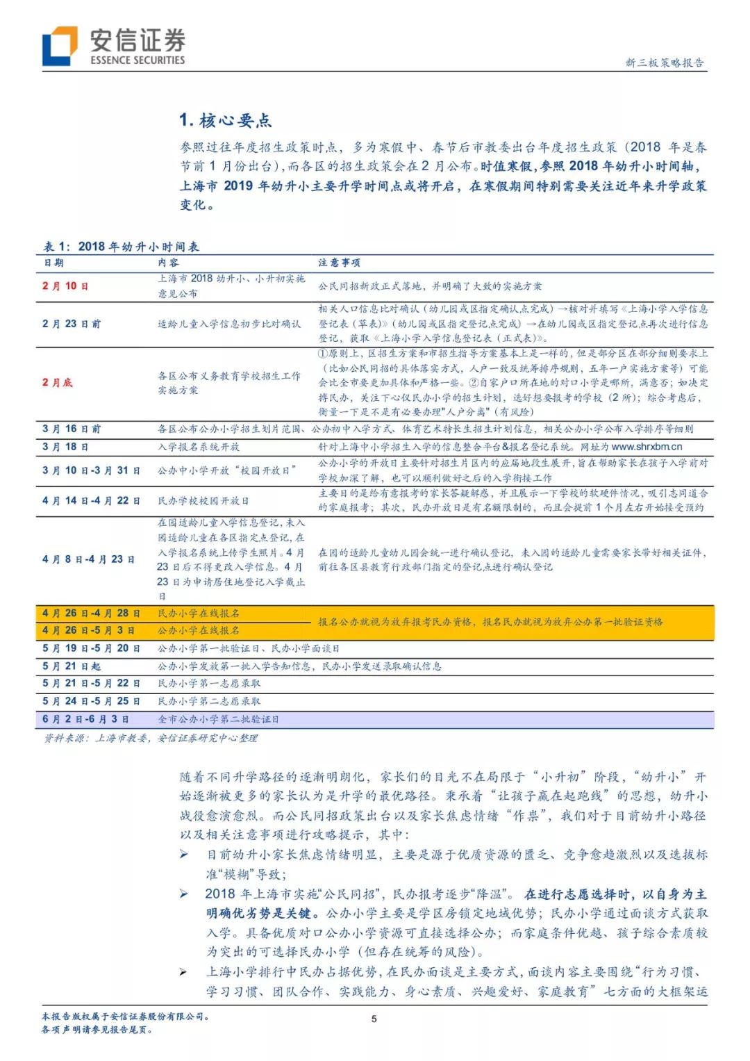 幼升小倒计时幼儿版,幼升小上海2018