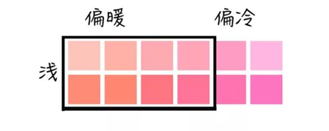 口红灾难色,黄黑皮灾难口红