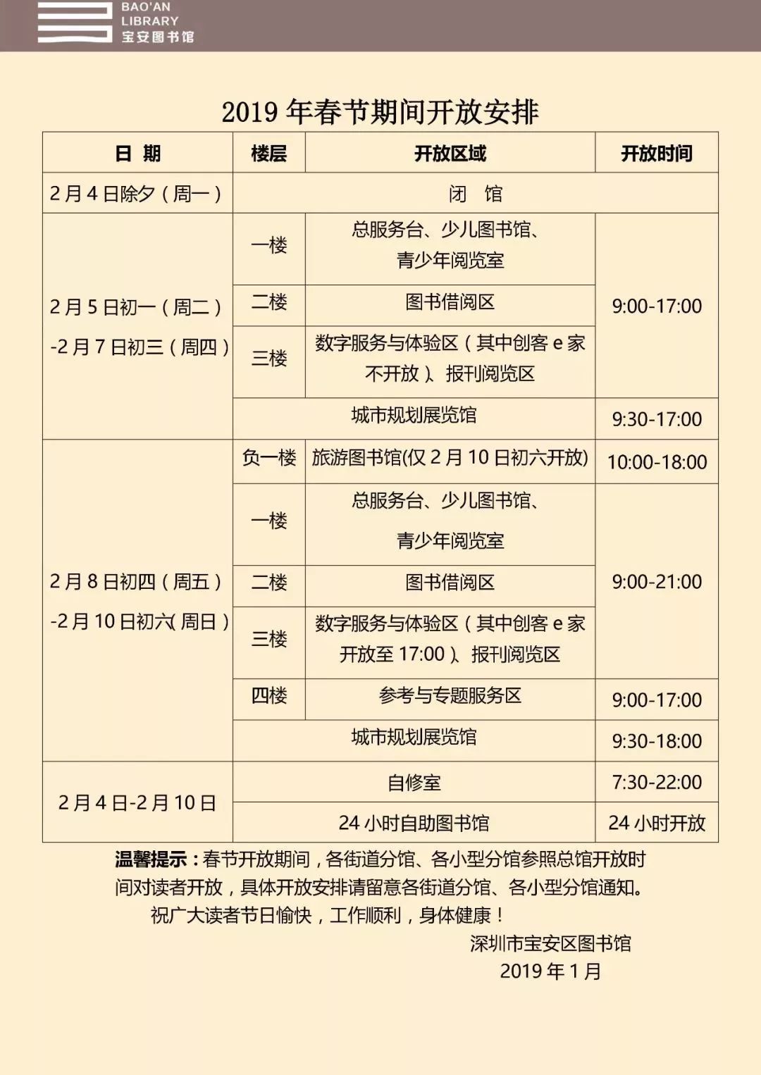 宝体全景,宝体最新消息