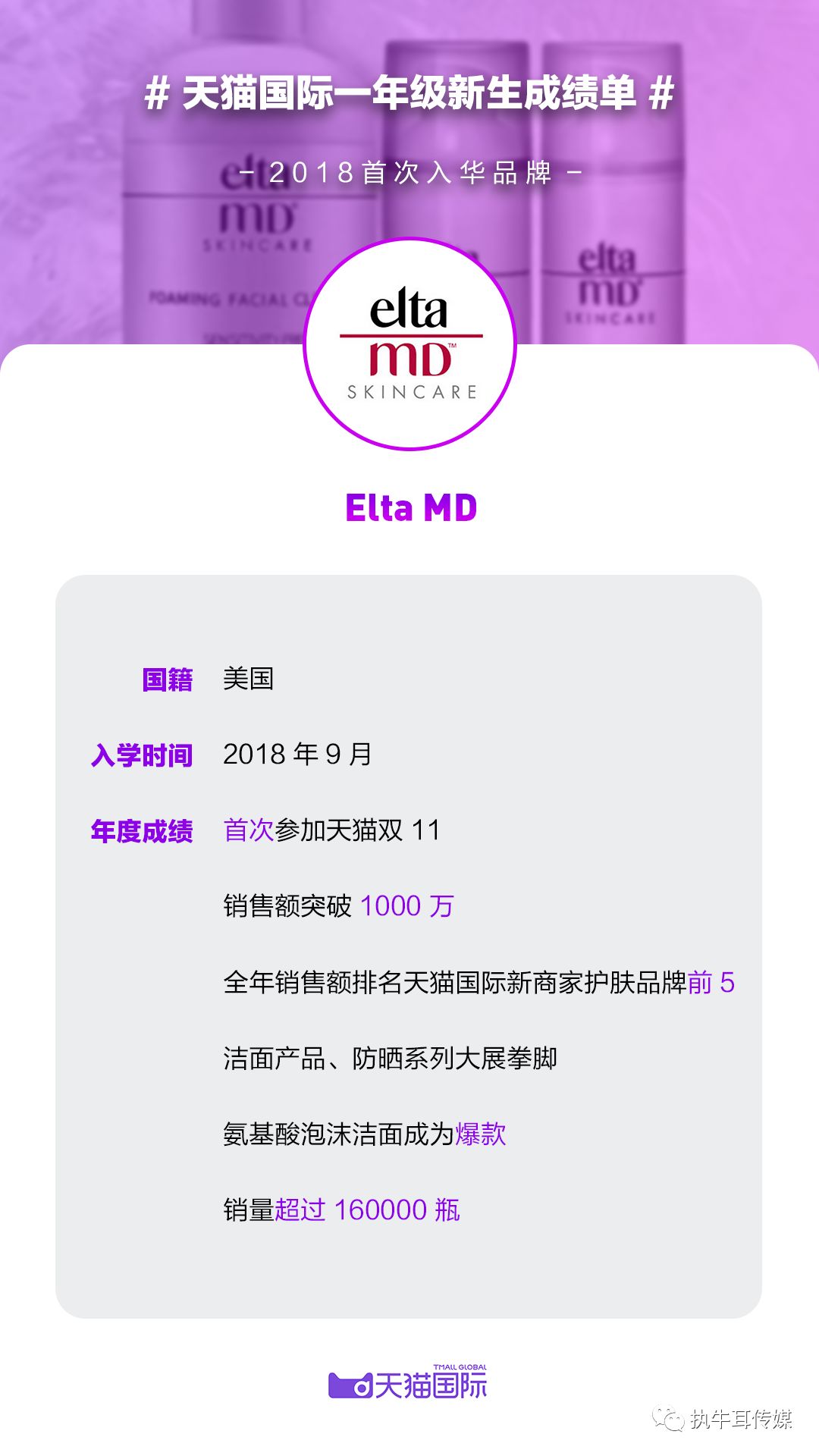 2018天猫国际跨境规模,天猫国际的未来市场前景