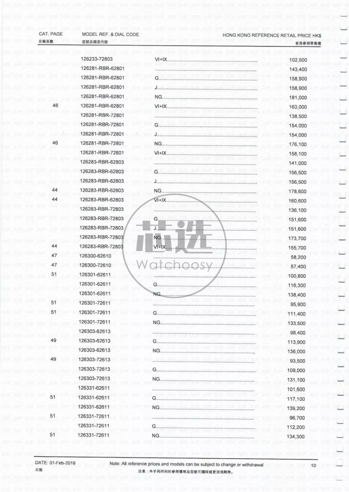 香港劳力士价格和内地差多少,香港劳力士最新价目表