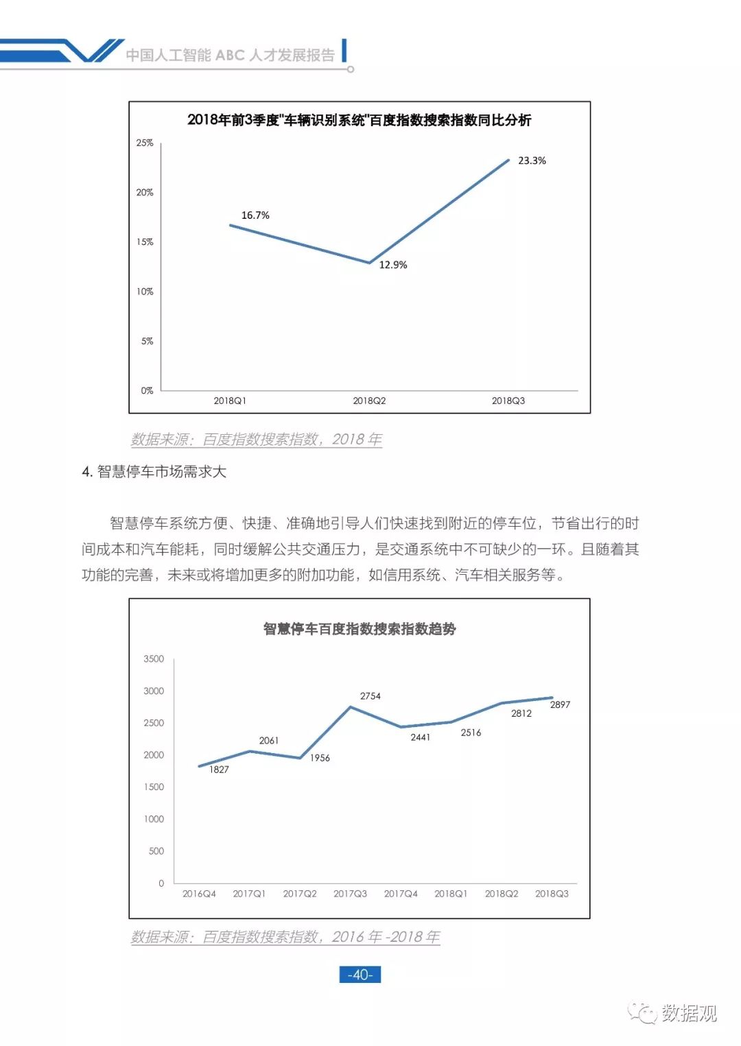人工智能未来发展职业前景,国内人工智能ai数字人
