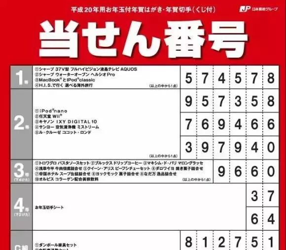 日本人说，过年写贺卡比发红包重要多了