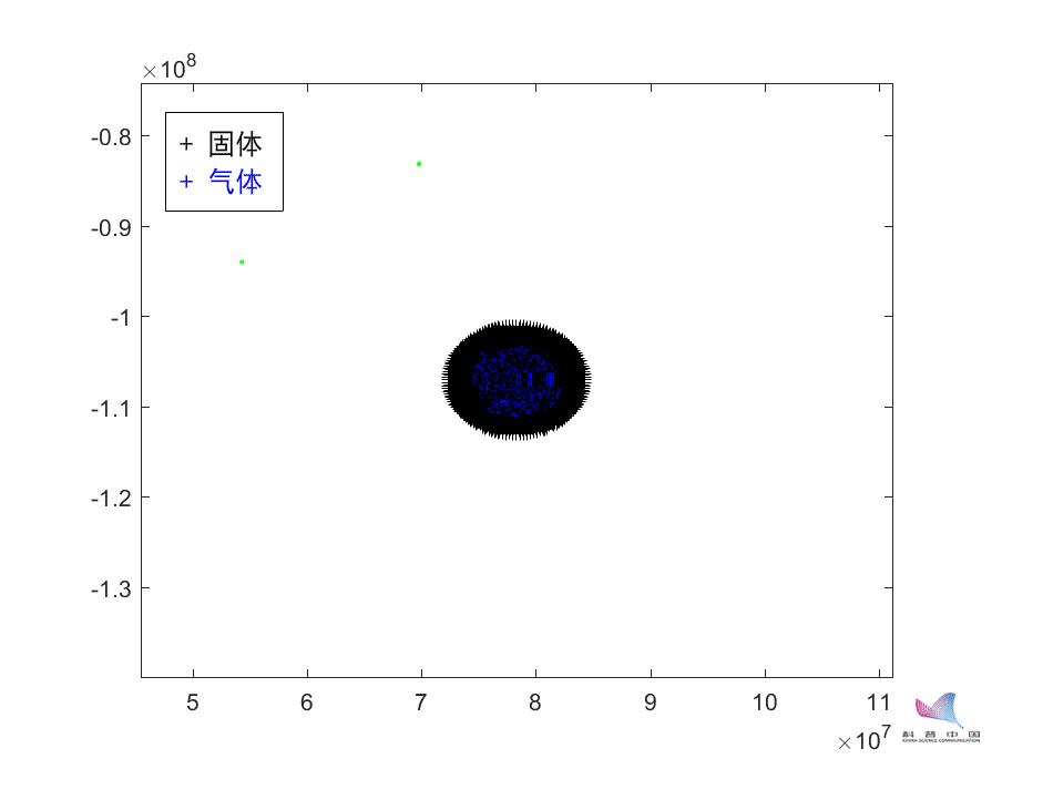 流浪地球黑科技解析,流浪地球有哪些黑科技