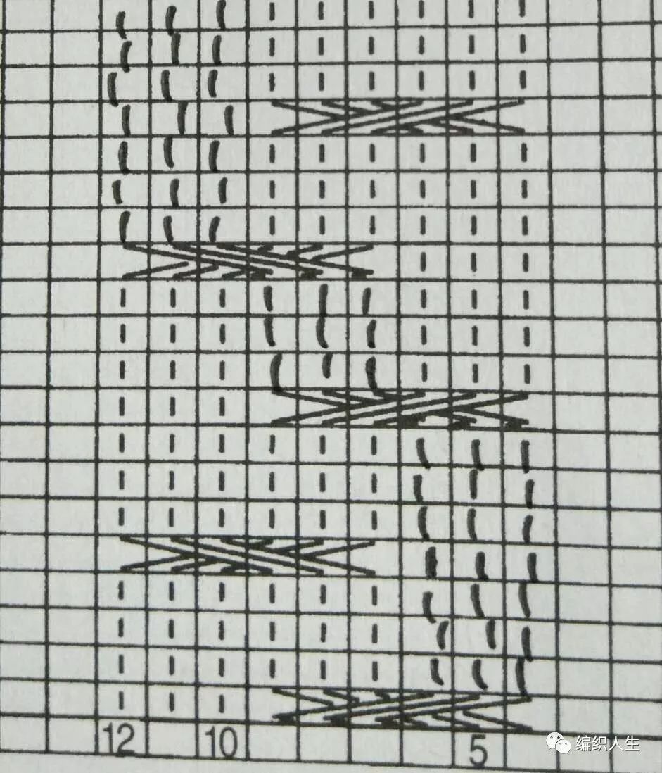 曼陀罗如何织毛衣教程图解,织毛衣教程大人穿的慵懒风格