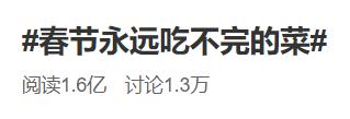 春节前后这四种菜最好不要买,过年后哪四种菜不能吃