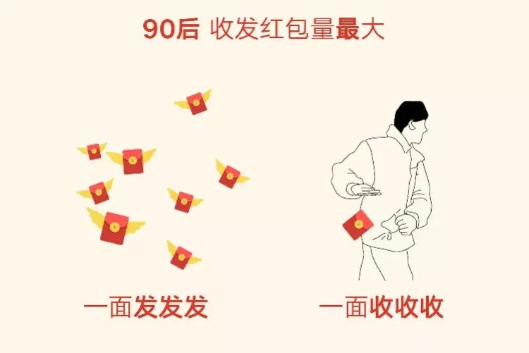 年后开工总结,开工的感言和感悟