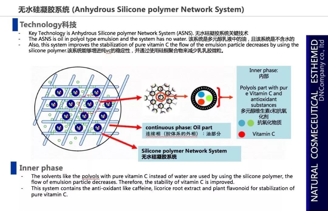 淡化痘印和斑点比较好的产品,美白淡化痘印产品真实测评