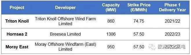 日立英国核电站,日本日立最新消息