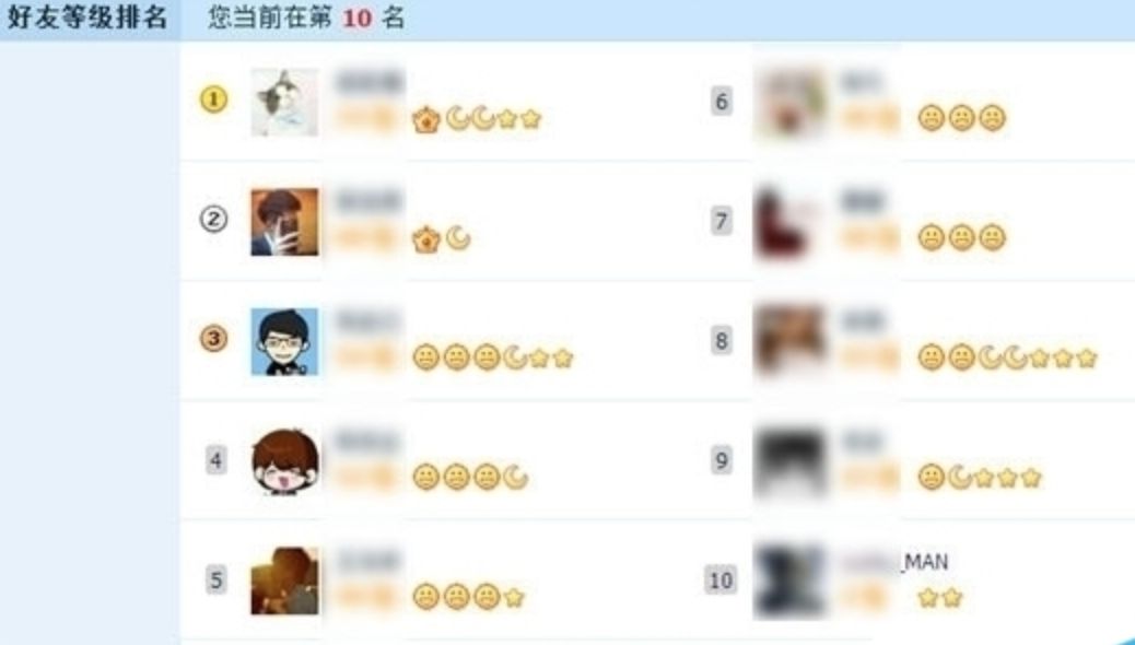 qq昵称留下的痕迹,qq昵称忘记过往