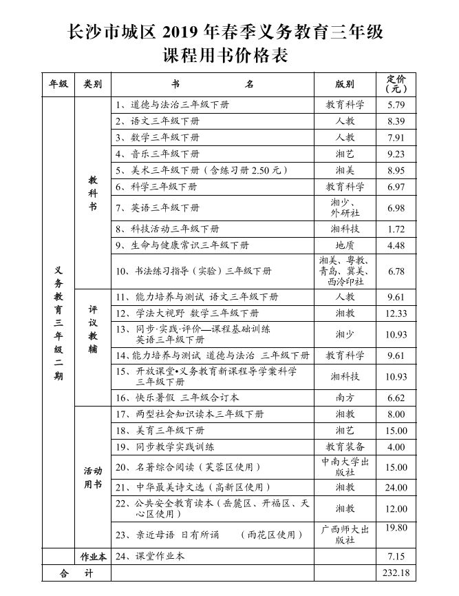 长沙市中小学收费标准,长沙2022中小学收费标准