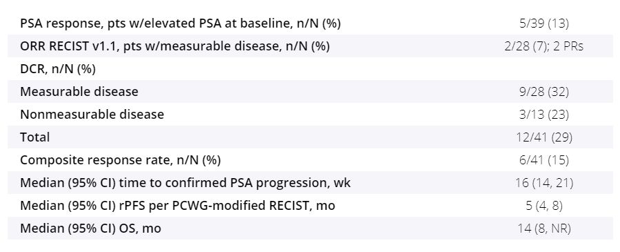 asco鑲跨槫鍏嶇柅娌荤枟,asco娌荤枟鍓嶅垪鑵虹檶