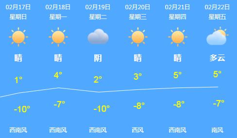 当心!微信账号竟被公开买卖!你的微信账号“多少钱一斤”?