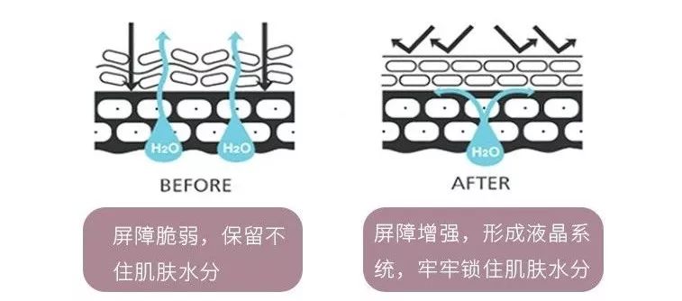 韩国牌子眼霜抗老去皱保湿,韩国平价眼霜精华全脸用的