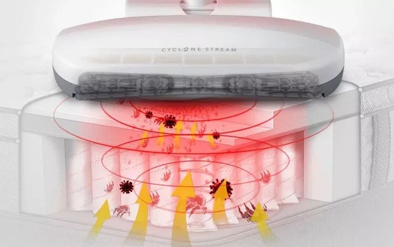 10天不晒被子有多少螨虫,不晒被子紫外线灯可以除螨嘛