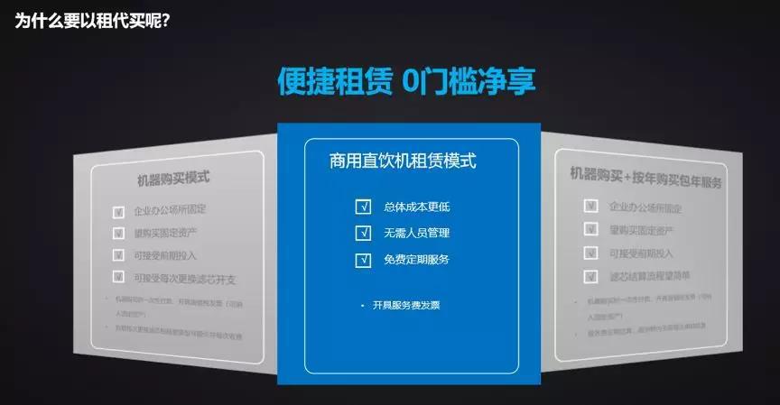 沁园净水器商用净水系统,沁园商用大型净水器