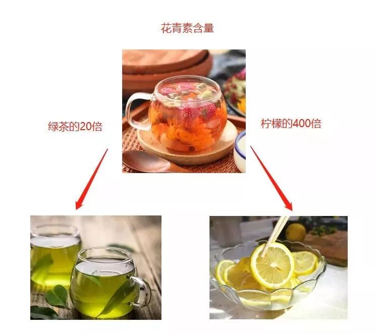 每天一杯白醋3天瘦1斤,连续一周喝蜂蜜加白醋水能瘦几斤