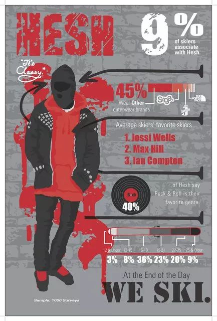 毒舌吐槽百年滑雪潮流：滑雪服竟然撞衫毛利兰同款？！