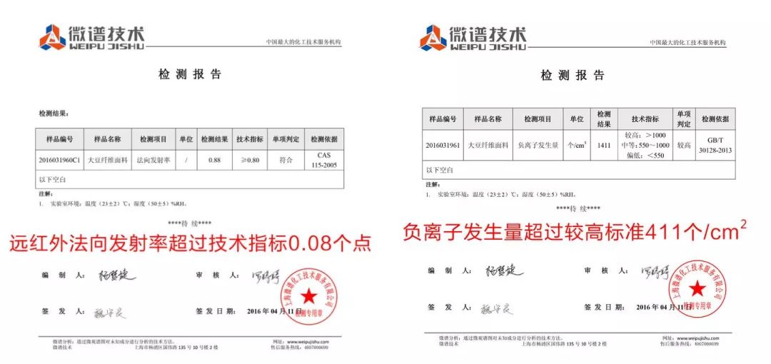 袜元素改善脚部烦恼的防臭抑菌袜,袜元素拯救脚臭的神器