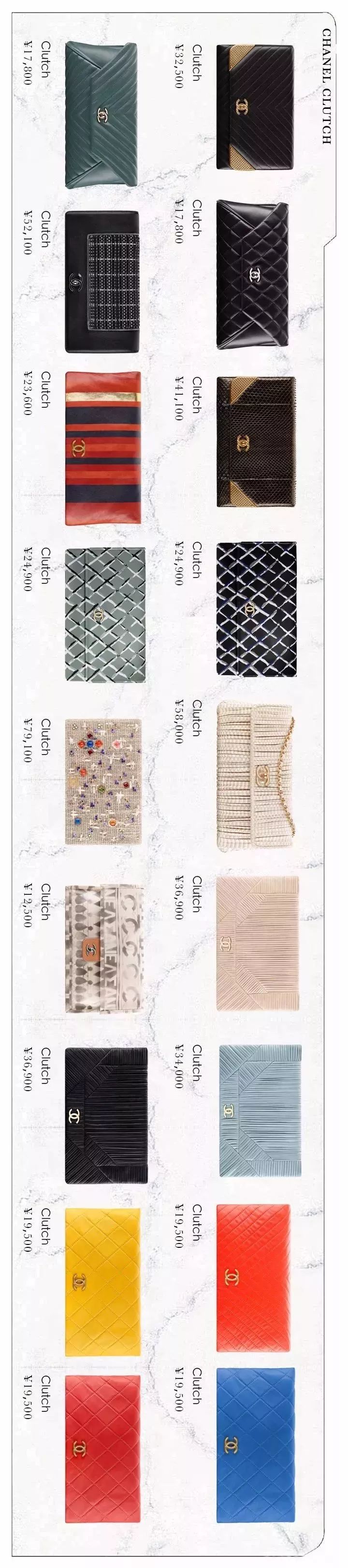 买一个gucci包包,第一只chanel包