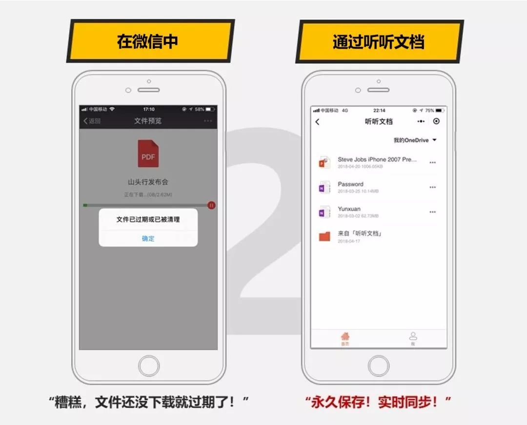 微软office文档小程序的功能,微软azure文字转语音小程序