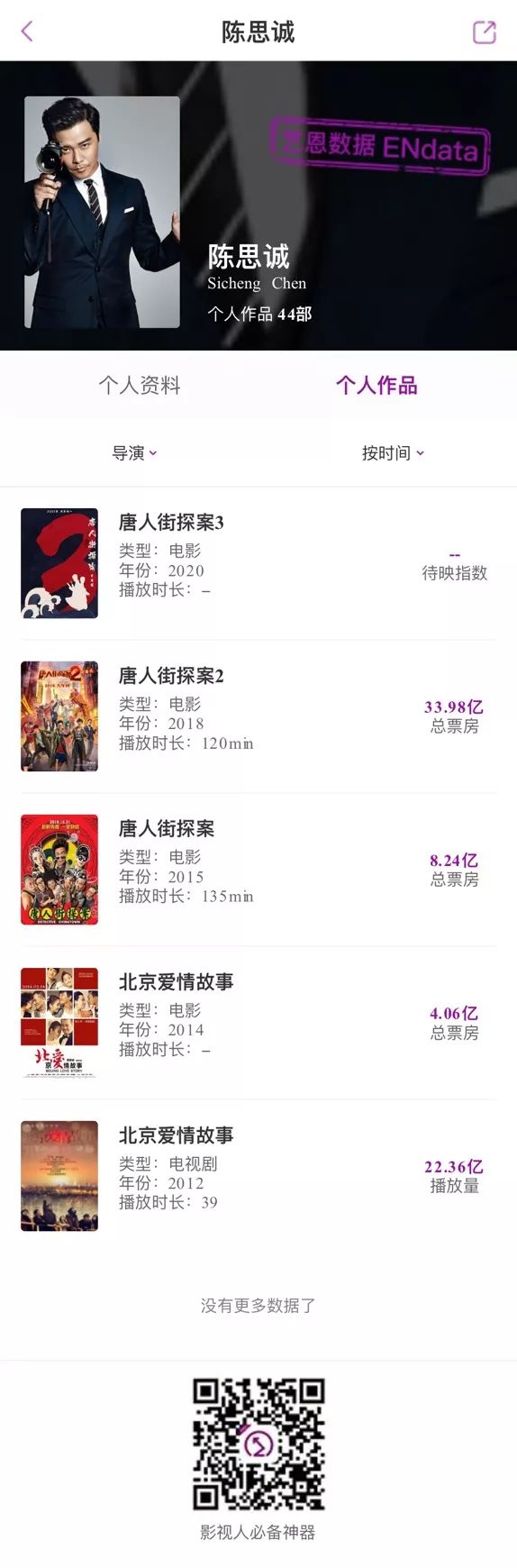 未来两年78部“种子选手”了解一下