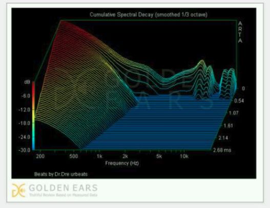 pchifi系统最佳配置,pchifi系统如何搭建