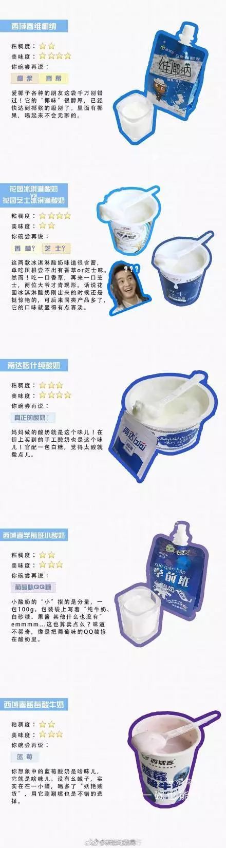 各地方酸奶测评,新鲜酸奶推荐新疆