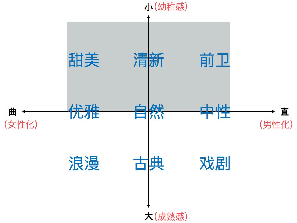 简单大方的穿搭满满的高级感,高级简约风穿搭40岁