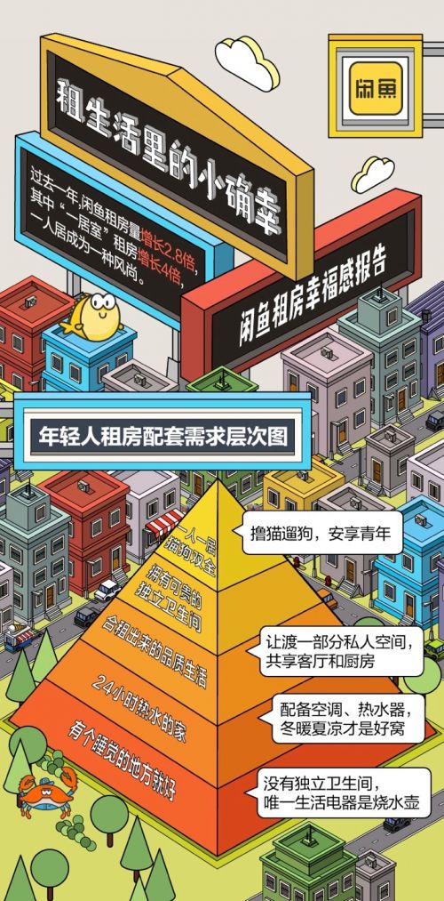 闂查奔绉熸潵鐨勫垢绂忔劅,闂查奔绉熸埧骞哥鎰熸帓琛屾