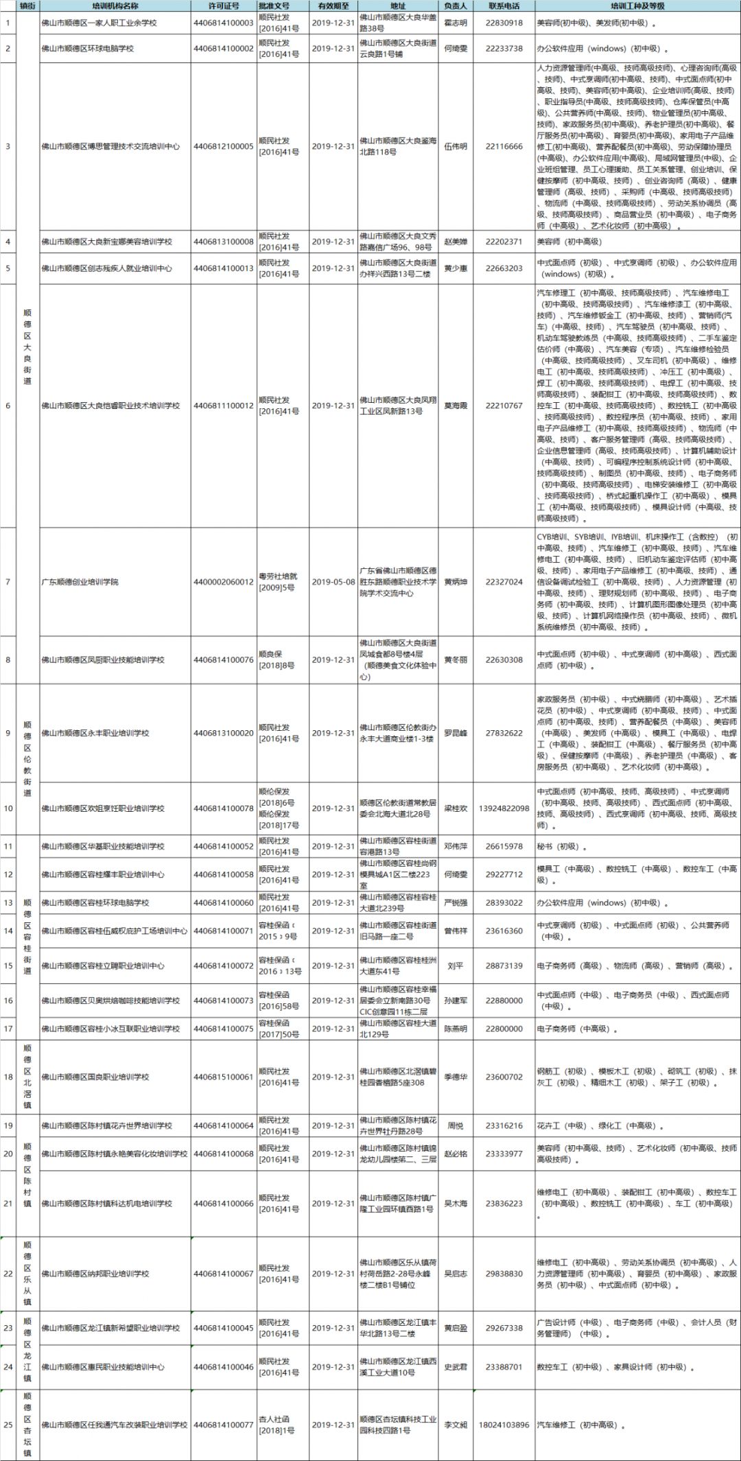 佛山月嫂一个月大概多少钱,佛山的月嫂多少钱一个月