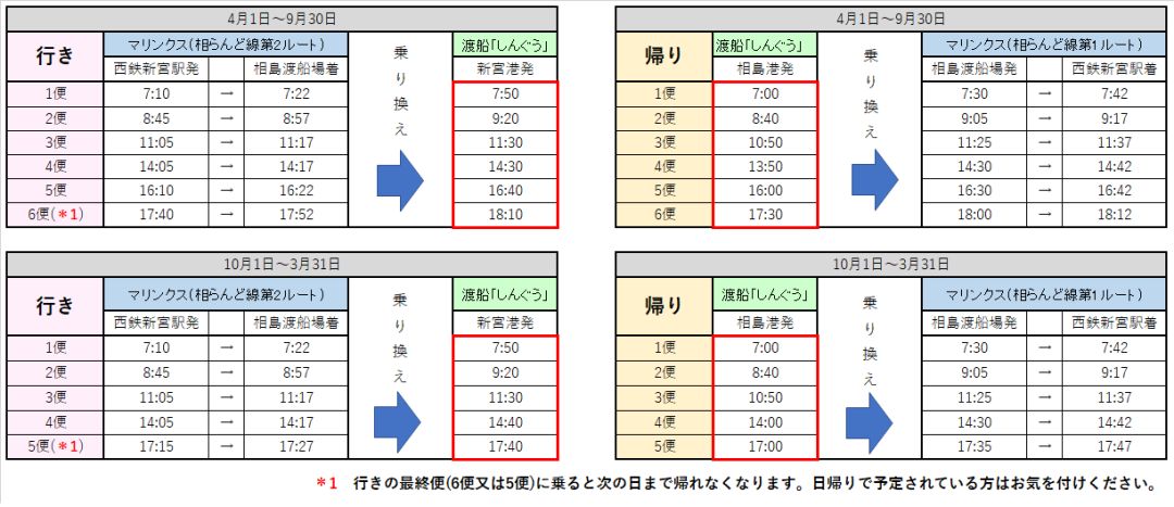 日本东京动物园一日游攻略,日本最值得去的小动物