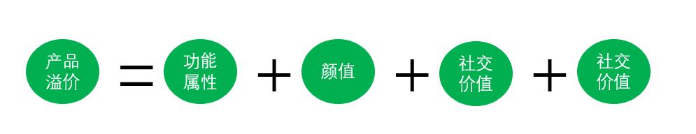 星巴克猫爪杯爆红背后,星巴克猫爪杯遭疯抢视频