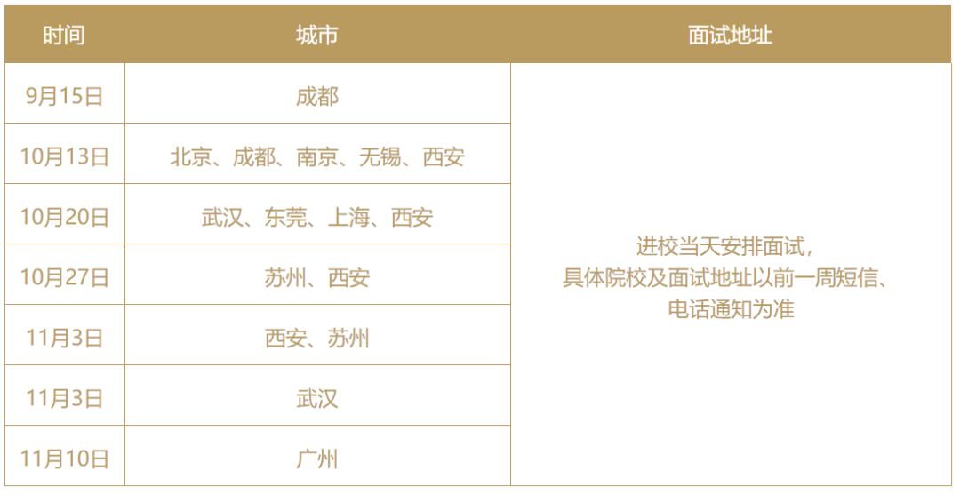 校招兴业银行,立白集团2020校园招聘结果