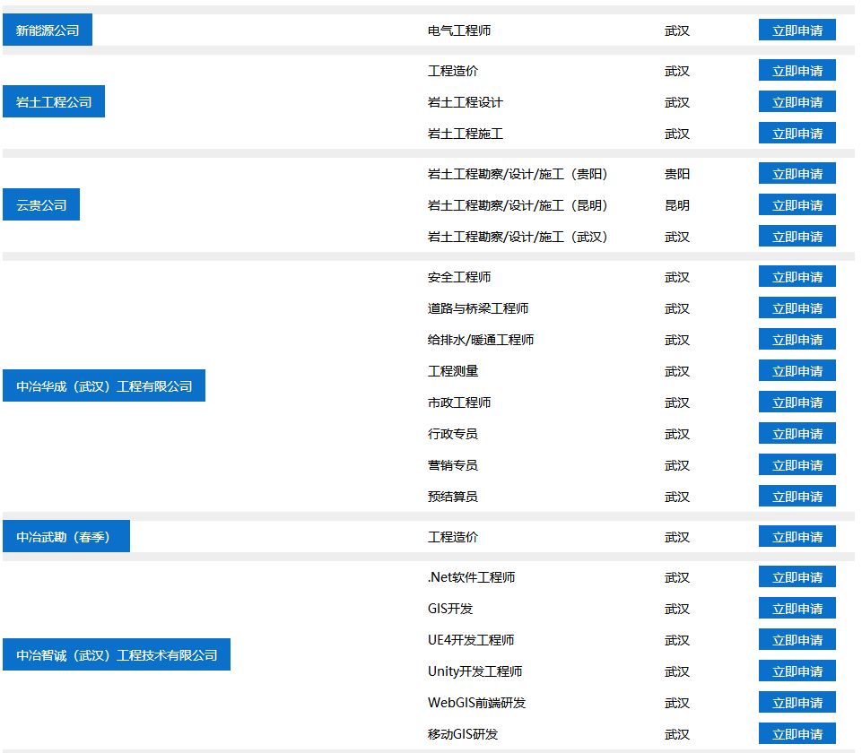 「校招精选」立白、恒大、兴业银行、广东邮政等名企精选（3-1）