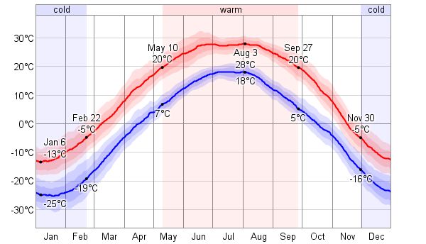 奶牛乳房防冻罩有做的吗,奶牛维护