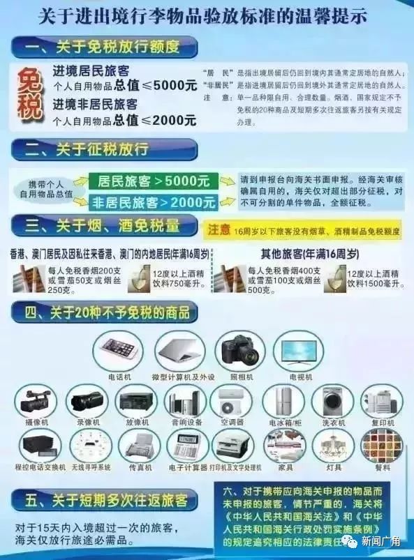 去香港超过一天时间罚多少钱,去香港要注意什么避免罚款