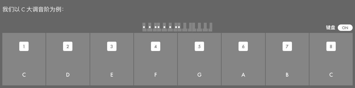 不用交学费，零基础也能轻松入门乐器！这里有份最全指南
