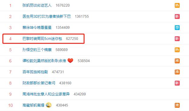 时装周包,时装周爆款包包